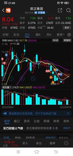 我股票里面是三万四怎么派送完里面只有一万七了股票还是原来的股票