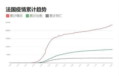 新疆最近疫情最新消息数据（新疆最新疫情最新数据消息） 第1张