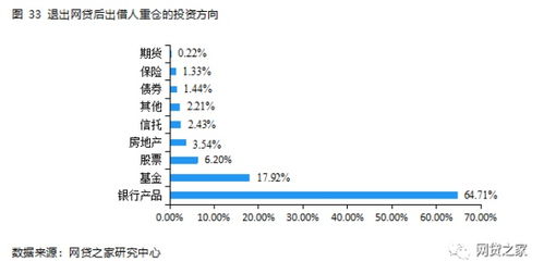 我昨天买的股票今天交易卖出显示交易成功本金怎么没有回到我的资金账户上