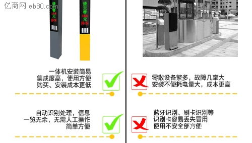 道闸车牌识别不了(停车场车牌自动识别系统故障)