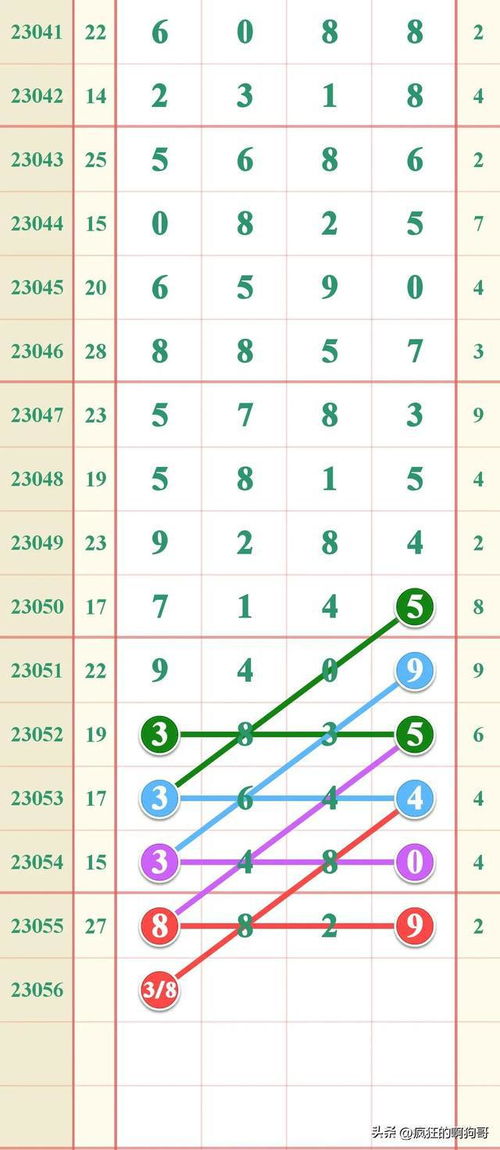 九月对应的天干地支，2021年9月用天干地支怎么表示