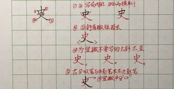 指点迷津 单字分解竖撇篇 