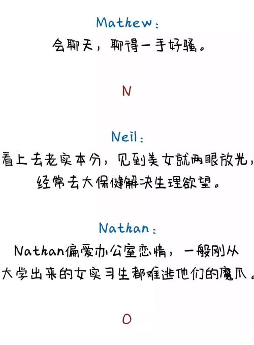 惊呆 你的英文名居然决定了你的命运 99 的人都觉得超准