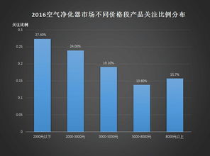 混改概念股有哪些