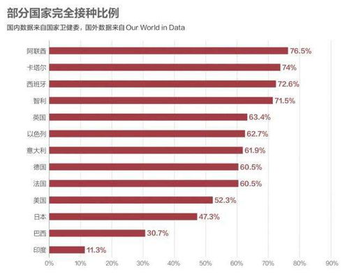 广州新冠发病症状最新消息（广州新冠疫症状） 第1张