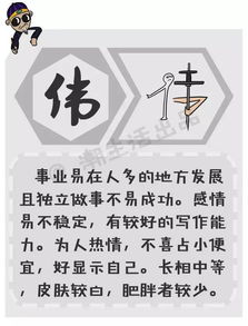 姓名里最忌讳的18个字,你中枪了吗 