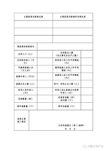 重点药品养护记录填写范文（从海典系统里如何做养护记录？）