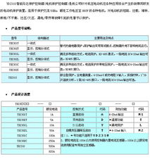 YD2310智能型马达保护装置 电机保护控制器