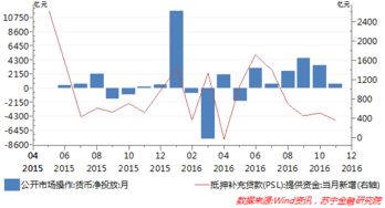 我22.3买了1700股再在19，6时买了200股，是多少成本