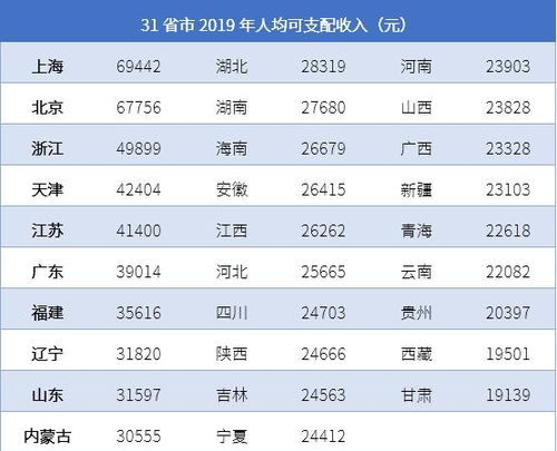 宁波银行对于6.35亿股限售股上市所造就的一批千百万富翁，都能套现吗？