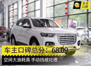 哈弗H6中国销量最高,车主口碑 可靠性究竟如何 