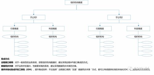 股份有限公司的设立条件是什么