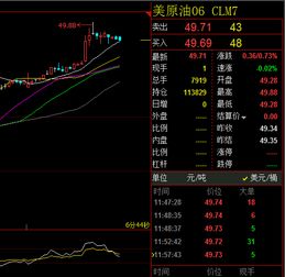 我有400股股票8.6元买现价3.3元要补多少股才能拉平