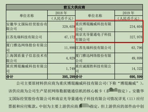 票据金融产品调研报告范文_青岛市贸促会是干什么的？