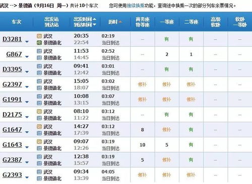 武汉最新高铁旅游地图 覆盖52座城市,最快只要24分钟