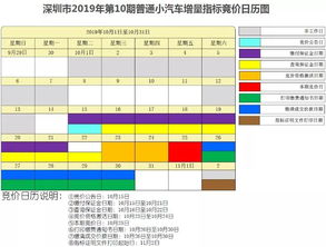 什么是竞价?详细说说?