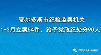 鄂尔多斯市纪检监察机关1 3月处置党员干部问题线索358件,立案54件,给予党政纪处分90人 