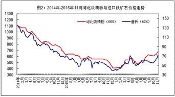 急求：介绍一下山西煤焦网