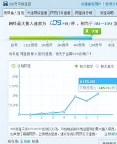 江西网通宽带速度怎么样 如果玩平台进入电信区网速会不会不好 江西网通和电信的收费标准是多少