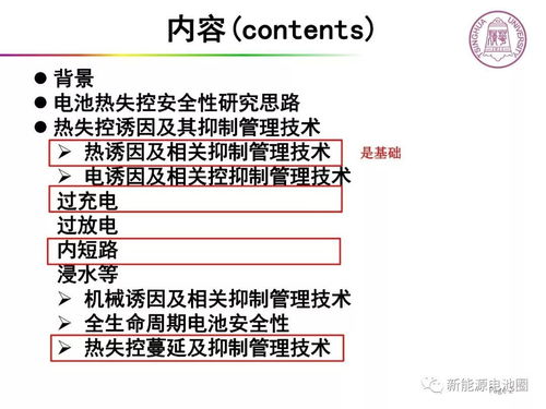 基金查重背后的原理与技术解析