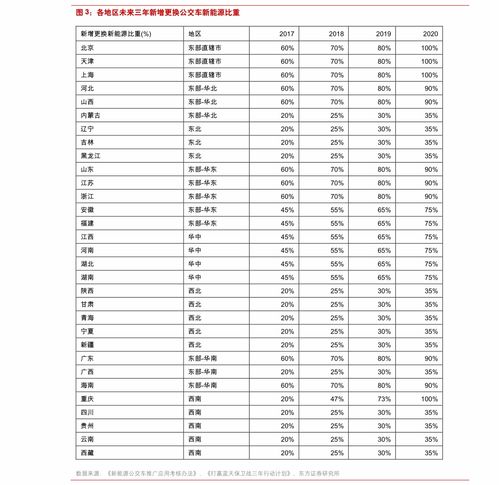 中牟大蒜最新价格（中牟大蒜最新价格行情表）