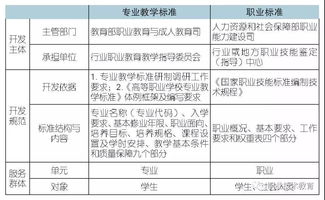 4、2022年3月，甲公司以其持有的5 000股丙公司股票交换乙公司生产的一台设备，并将换入设备作