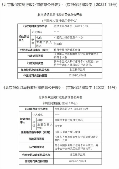 光大信用卡投诉催收,光大信用卡逾期可以投诉哪里