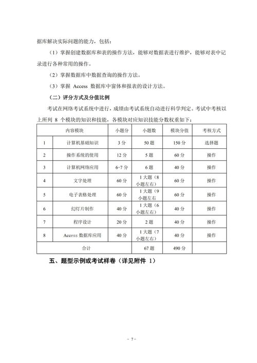 武汉外语外事职业学院技能高考财经类录取分数线(图1)