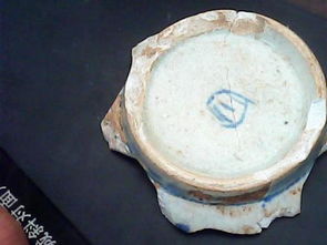 有个青花瓷碗底是什么字 哪个年代的 