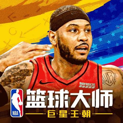 nba篮球大师明星排名2015