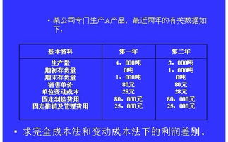 通过利润表怎么计算息税前利润和利息