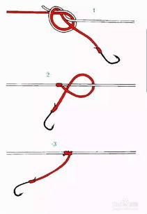 钓鱼绝技 图解串钩的绑法和使用技巧