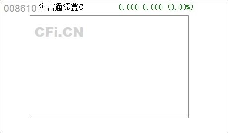 债券型基金收益如何，保本吗？