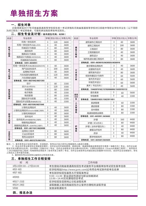 济源职业技术学校2023录取线