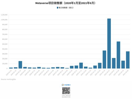 eth总共发行多少,eth发行总量和流通总量