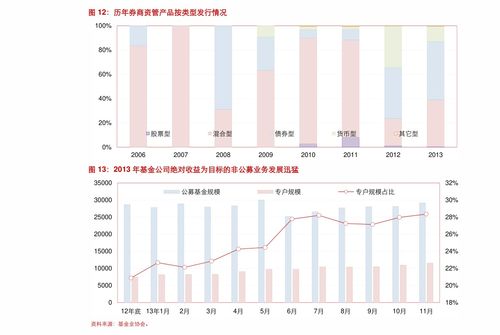 储能龙头股8月16日排名前十：阳光电源、中国核能跌幅超过1%
