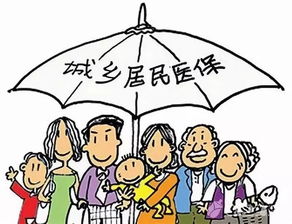 城乡居民医保是指什么(城乡居民医疗保险政策简要)