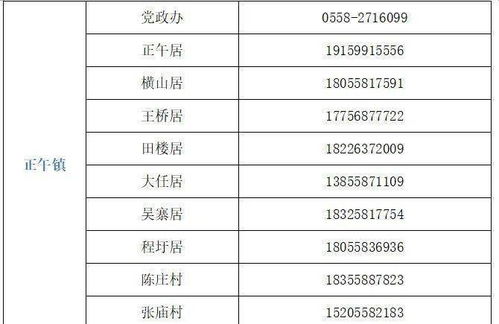 96010是北京防控办电话吗，防疫提醒电话号码显示什么