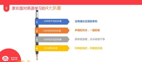 佳 与家的对话 新时代背景下,孩子英语学习那些事儿 直播公益讲座 二