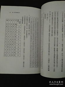 紫微斗数全书详解pdf