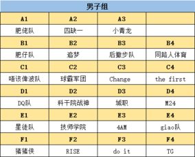 中国杯2019赛程（2019年中国杯国际足球锦标赛赛程正式公布）-第1张图片