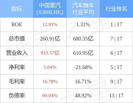 国泰君安股票