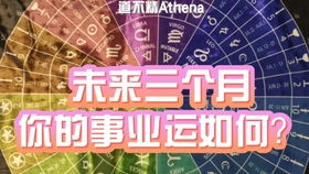 下半年整体运势 感情 心态 学习力 人际关系 个人状态 行动力 财务状况