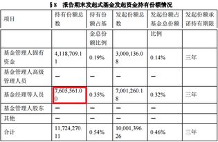 先价介入000039 .601919.哪个比较好长期持有啊?