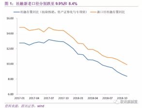 福州炒股怎么开户