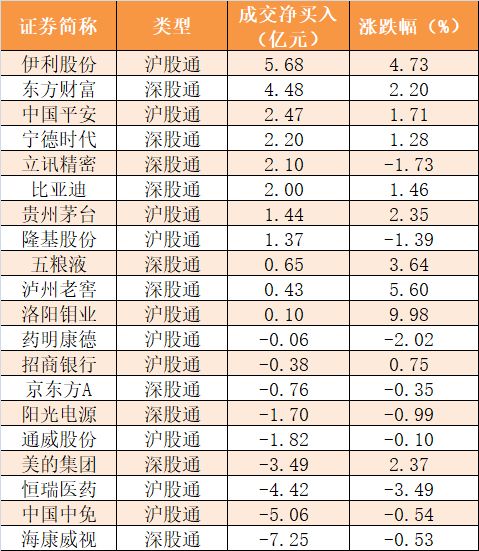 丰乐种业股东户数连续4期减少