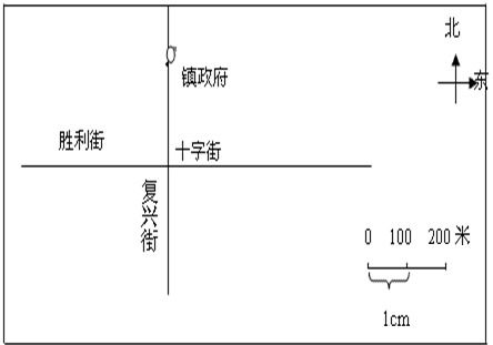 比例尺是一个比 对不对