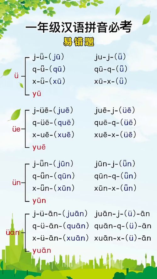 一年级汉语拼音易错题 一年级汉语拼音 