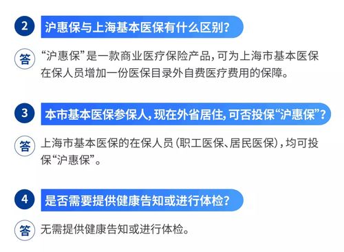 不限年龄 既往病 限时投保的 沪惠保 36个重点问答汇总在此