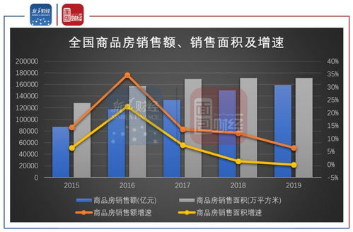 一个企业被并购，它的股价会升还是跌？